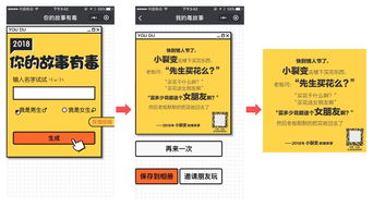 微信生态用户裂变增长方法拆解盘点 关于公众号 个人号 社群 小程序